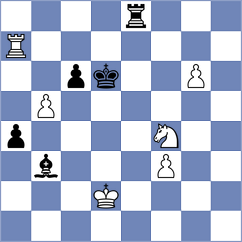 Reprintsev - Zozek (chess.com INT, 2023)