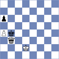 Farhat Willemstein - Eswaran (Chess.com INT, 2021)