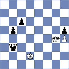 Berthold - Belezky (Playchess.com INT, 2004)