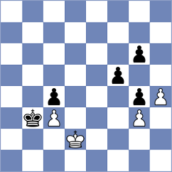 Ruge - Logozar (chess.com INT, 2025)