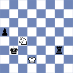 Rodriguez - Gimenez Rodriguez (Zaragoza, 1990)