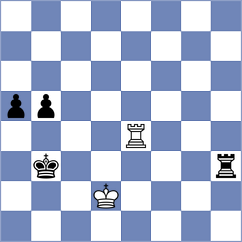 Howell - Dudzinski (chess.com INT, 2025)