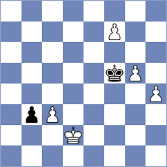 Bach Ngoc Thuy Duong - Nikulina (chess.com INT, 2023)