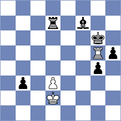 Guz - Steenbekkers (chess.com INT, 2022)
