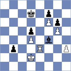 Kacharava - Quesada Perez (Richardson USA, 2025)