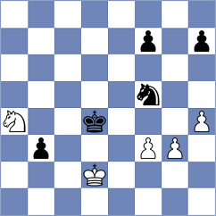 Laurusas - Dlugy (Chess.com INT, 2020)