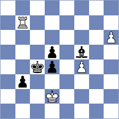 Tifferet - Livaic (chess.com INT, 2022)