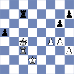 Josse - Khalafova (Chess.com INT, 2020)