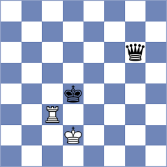 Alvarez Calzadilla - Sowinski (chess.com INT, 2025)