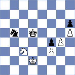 Wang - Chen (Zhangjiakou CHN, 2025)
