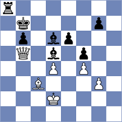 Lin - Gonzalez Zharikov (Dulles USA, 2024)