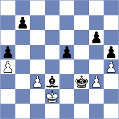 Guzman Moneo - Danielian (chess.com INT, 2023)