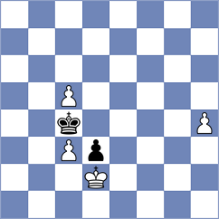 Yurtseven - Jou (chess.com INT, 2025)