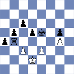 Blagojevic - Cetkovic (Podgorica, 2014)