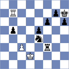 Winkels - Li (chess.com INT, 2025)
