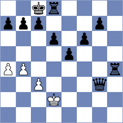Faleato Gonzalez - Ornia Nuno (Aviles, 2004)