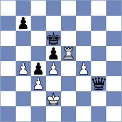 Pham Le Thao Nguyen - Monpeurt (chess.com INT, 2023)