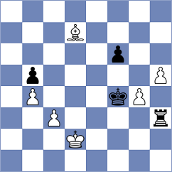 Kovacs - Kernazhitsky (Nyiregyhaza, 2005)