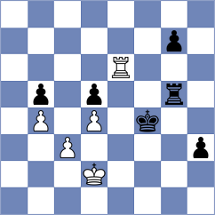 Kislov - Chizhikov (chess.com INT, 2022)