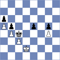 Milicevic - Wang (Toronto, 2003)