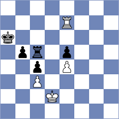 Xu - Gonzalez Cobos (Barcelona ESP, 2025)