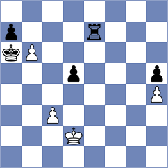 Makaraci - Logachiov (chess.com INT, 2025)