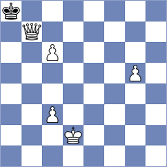Vlassov - Sethuraman (chess.com INT, 2025)