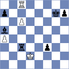 Li - Milare (chess.com INT, 2025)