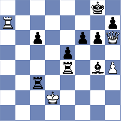 Haussernot - Klukin (chess.com INT, 2025)