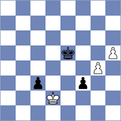 Gokerkan - Bosiocic (chess.com INT, 2024)