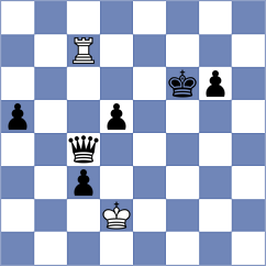 Bukreev - Pribelszky (chess.com INT, 2025)