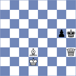 Gheorghiu - Petroff (Chess.com INT, 2020)