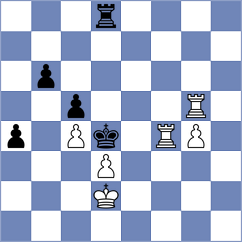 Bogomolova - Zarivkina (Rybinsk, 2004)