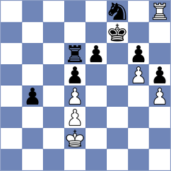 Dubnevych - Devaev (chess.com INT, 2024)
