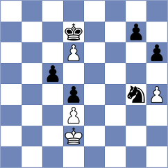Guzman Moneo - Fernandez Guillen (chess.com INT, 2023)