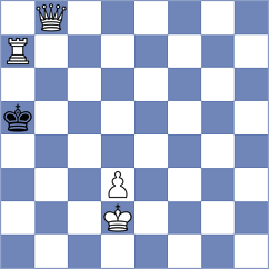 Fettig - Kullmann (Playchess.com INT, 2020)
