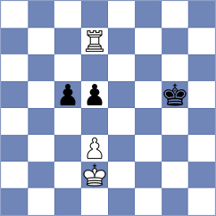 Hoffmann - Sun (chess.com INT, 2024)