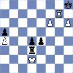 Acar - Agibileg (chess.com INT, 2024)