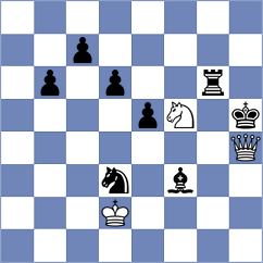 Martic - Toncheva (chess.com INT, 2022)