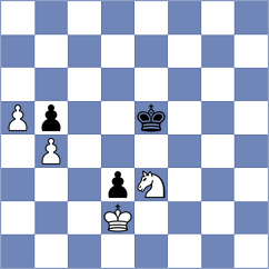 Wagh - Kovalevsky (chess.com INT, 2025)