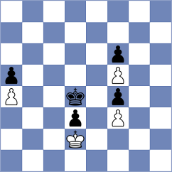 Kerman - Garic (Chess.com INT, 2021)