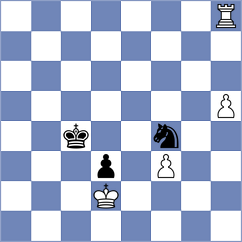 Khajavi - Saya (chess.com INT, 2025)