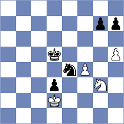 Jelic - Chernov (Groningen NED, 2025)