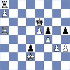 Papasimakopoulos - Oro (chess.com INT, 2025)