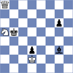 Fernandez Gonzalez - Perez Rubio (Spain, 1996)