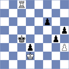 Gonzalez Ballen - Donda (chess.com INT, 2024)
