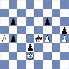 Martin Duque - Korchmar (chess.com INT, 2022)