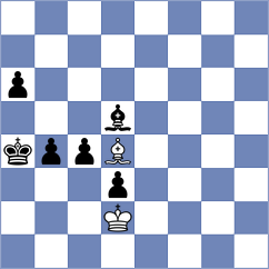 Pridorozhni - Ibrahimli (Chess.com INT, 2021)