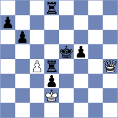 Aydin - Tocino Rivas (Lichess.org INT, 2021)