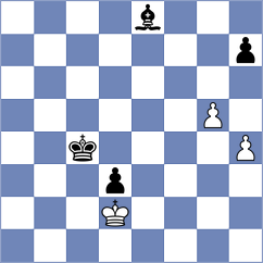 Adithya A Chullikkad - Maksimovic (chess.com INT, 2024)